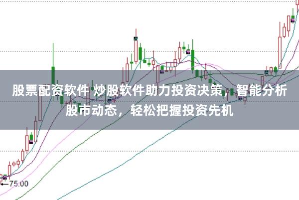 股票配资软件 炒股软件助力投资决策，智能分析股市动态，轻松把握投资先机