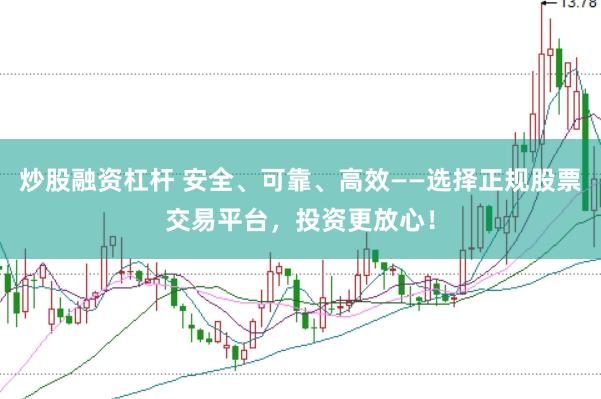 炒股融资杠杆 安全、可靠、高效——选择正规股票交易平台，投资更放心！