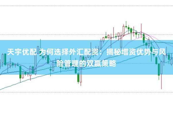 天宇优配 为何选择外汇配资：揭秘增资优势与风险管理的双赢策略