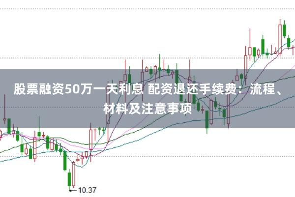 股票融资50万一天利息 配资退还手续费：流程、材料及注意事项
