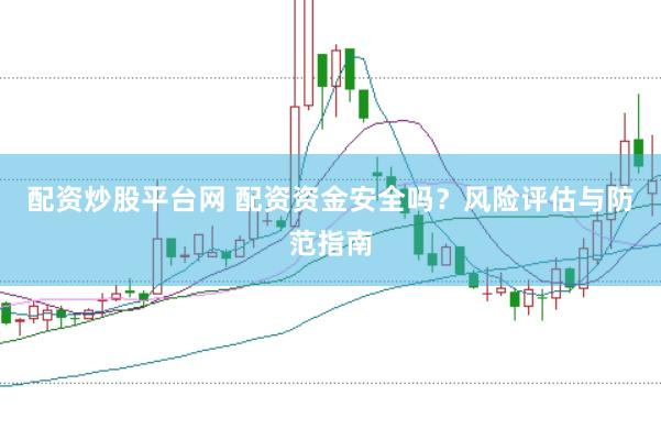 配资炒股平台网 配资资金安全吗？风险评估与防范指南