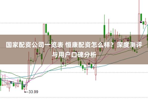 国家配资公司一览表 恒康配资怎么样？深度测评与用户口碑分析