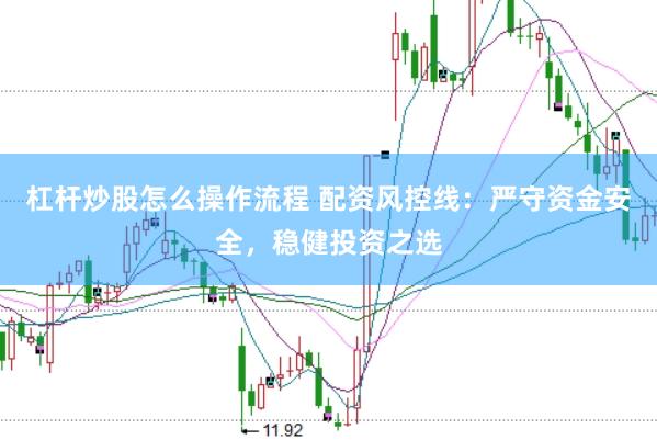 杠杆炒股怎么操作流程 配资风控线：严守资金安全，稳健投资之选