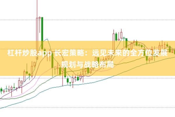 杠杆炒股app 长宏策略：远见未来的全方位发展规划与战略布局