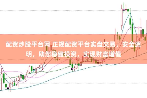 配资炒股平台网 正规配资平台实盘交易，安全透明，助您稳健投资，实现财富增值