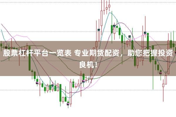 股票杠杆平台一览表 专业期货配资，助您把握投资良机！