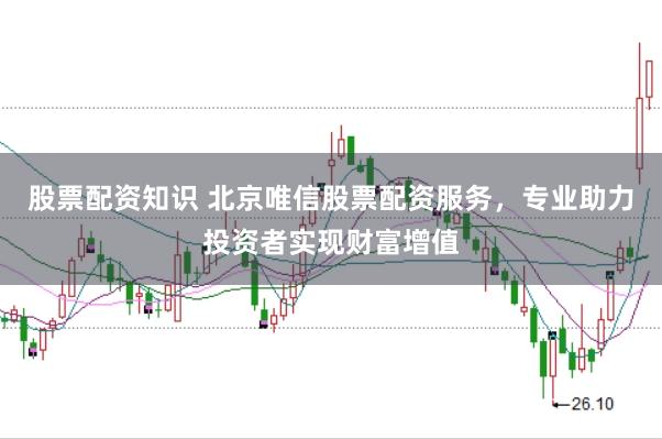 股票配资知识 北京唯信股票配资服务，专业助力投资者实现财富增值