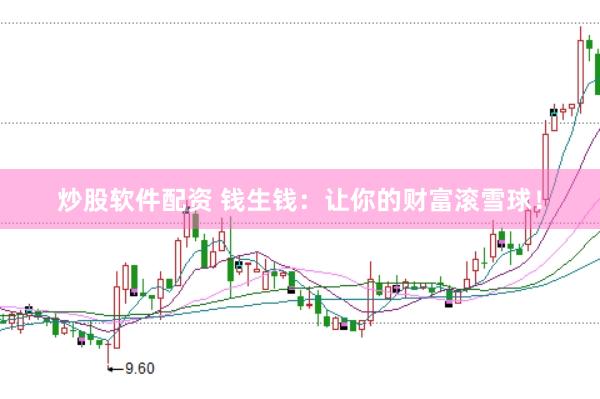 炒股软件配资 钱生钱：让你的财富滚雪球！