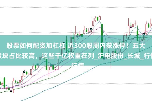 股票如何配资加杠杠 近300股周内获涨停！五大板块占比较高，这些千亿权重在列_沪电股份_长城_行情