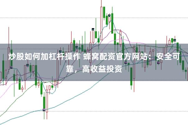 炒股如何加杠杆操作 蜂窝配资官方网站：安全可靠，高收益投资