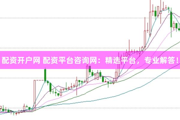 配资开户网 配资平台咨询网：精选平台，专业解答！