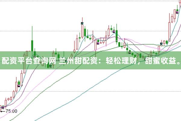 配资平台查询网 兰州甜配资：轻松理财，甜蜜收益。