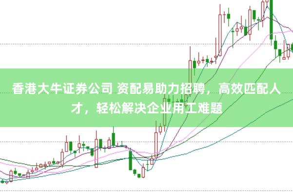 香港大牛证券公司 资配易助力招聘，高效匹配人才，轻松解决企业用工难题