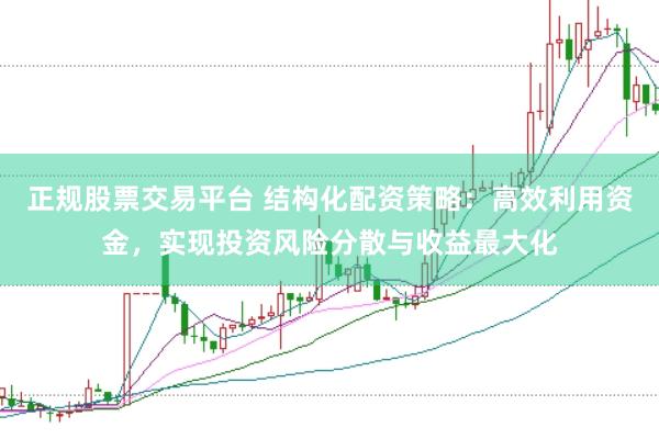 正规股票交易平台 结构化配资策略：高效利用资金，实现投资风险分散与收益最大化