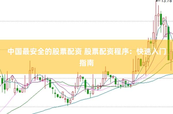 中国最安全的股票配资 股票配资程序：快速入门指南