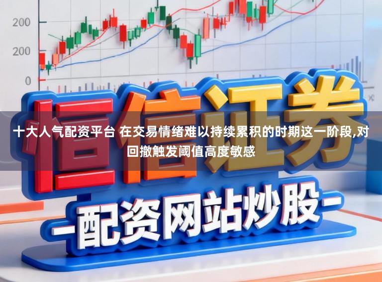 十大人气配资平台 在交易情绪难以持续累积的时期这一阶段，对回撤触发阈值高度敏感